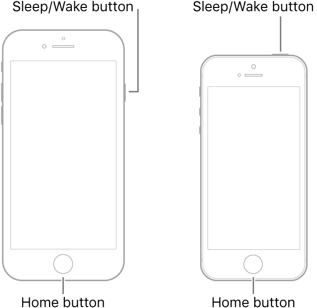 iPhone 6シリーズとiPhone SEを再起動するためのボタン