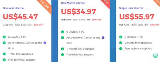 Fonepaw Android Data Recovery Freeです
