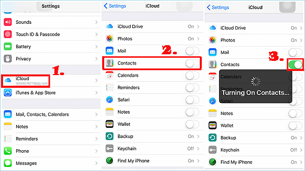 MacからiPhoneに連絡先を同期する方法