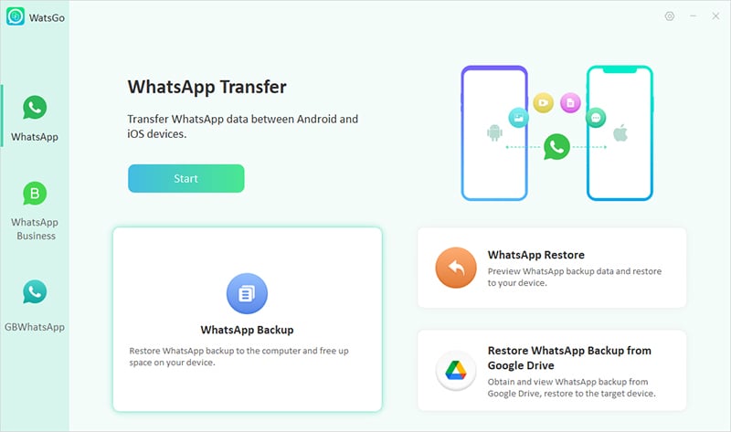 WhatsApp転送を選択して続行します
