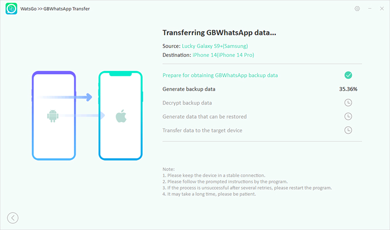 GbWhatsAppバックアップの転送を開始します